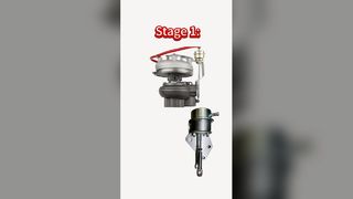 Anello ugello turbo: perché è importante？