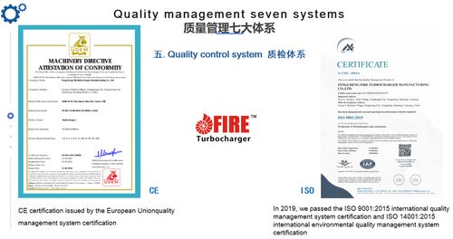 Latest company news about Un turbocompressore necessita di una certificazione internazionale?