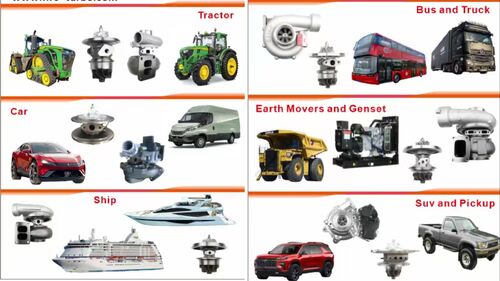 Latest company news about Turbocompressori per autocarri pesanti e macchine edili: requisiti di materiale e durata in applicazioni a carico elevato
